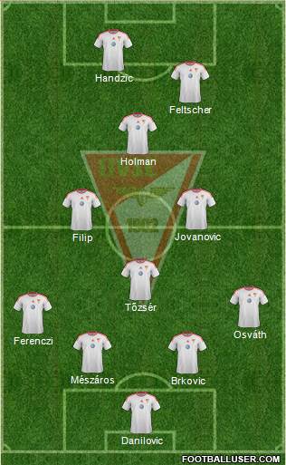 Debreceni VSC Formation 2017