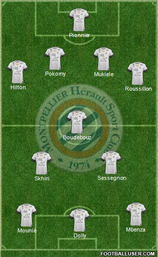 Montpellier Hérault Sport Club Formation 2017