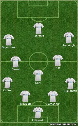 Swansea City Formation 2017