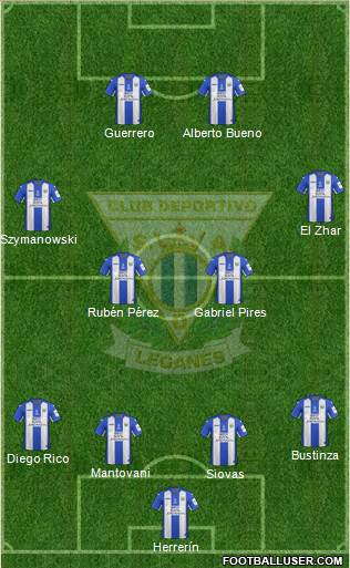 C.D. Leganés S.A.D. Formation 2017