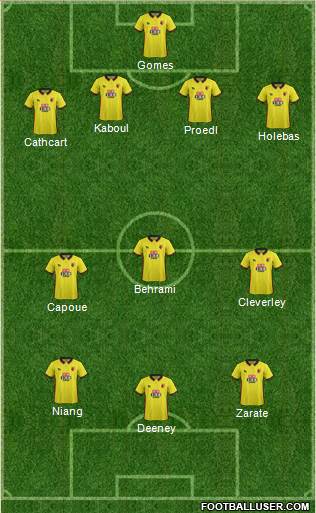 Watford (England) Football Formation