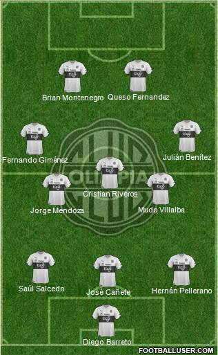 C Olimpia Formation 2017