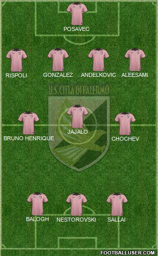 Città di Palermo Formation 2017