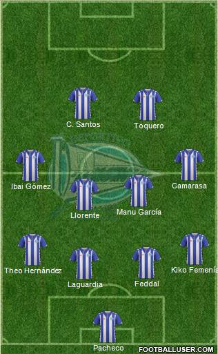 D. Alavés S.A.D. Formation 2017