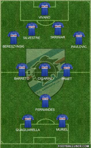 Sampdoria Formation 2017