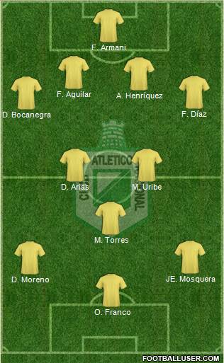 CDC Atlético Nacional Formation 2017