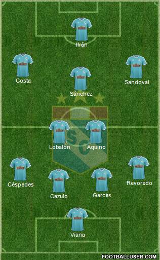 C Sporting Cristal S.A. Formation 2017