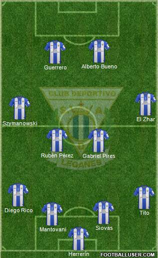 C.D. Leganés S.A.D. Formation 2017