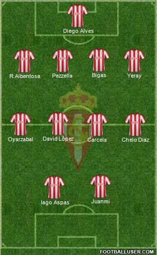 Real Sporting S.A.D. Formation 2017