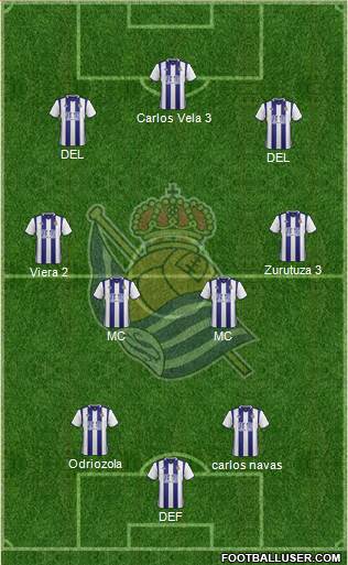 Real Sociedad S.A.D. Formation 2017