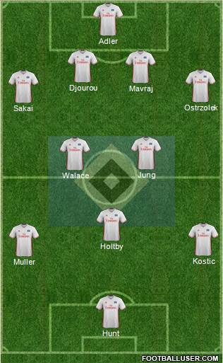 Hamburger SV Formation 2017