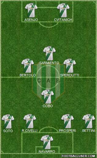 Banfield Formation 2017