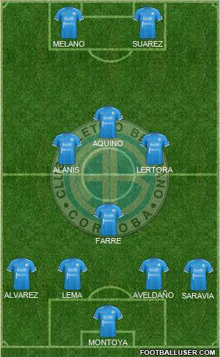 Belgrano de Córdoba Formation 2017