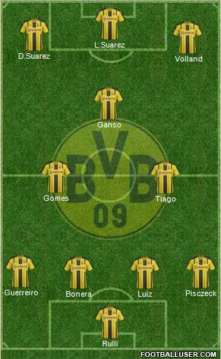 Borussia Dortmund Formation 2017