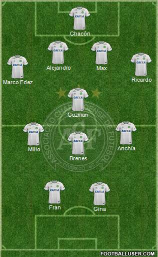 A Chapecoense F Formation 2017