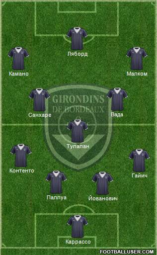 FC Girondins de Bordeaux Formation 2017