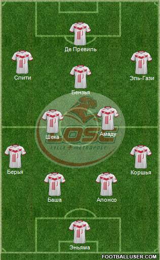 LOSC Lille Métropole Formation 2017