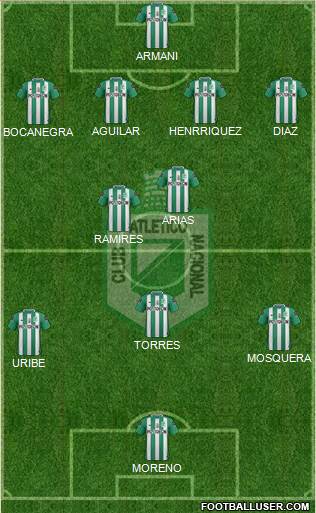 CDC Atlético Nacional Formation 2017