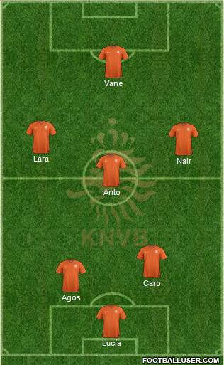 Holland Formation 2017