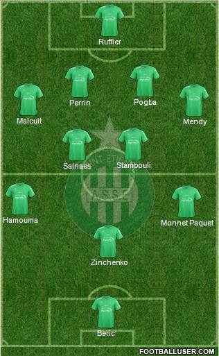 A.S. Saint-Etienne Formation 2017