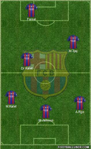 F.C. Barcelona B Formation 2017