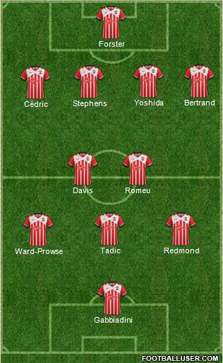 Southampton Formation 2017