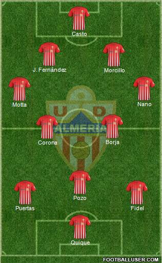 U.D. Almería S.A.D. Formation 2017