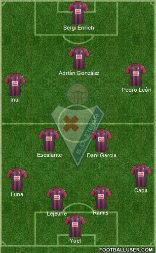 S.D. Eibar S.A.D. Formation 2017