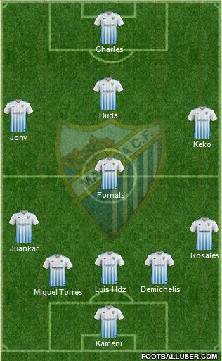 Málaga C.F., S.A.D. Formation 2017