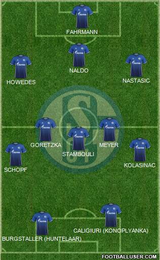 FC Schalke 04 Formation 2017