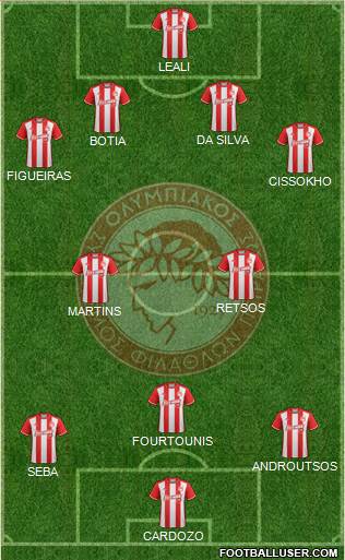 Olympiakos SF Piraeus Formation 2017