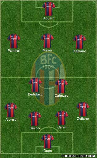 Bologna Formation 2017