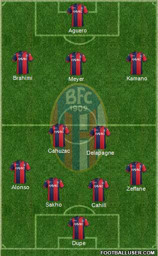 Bologna Formation 2017