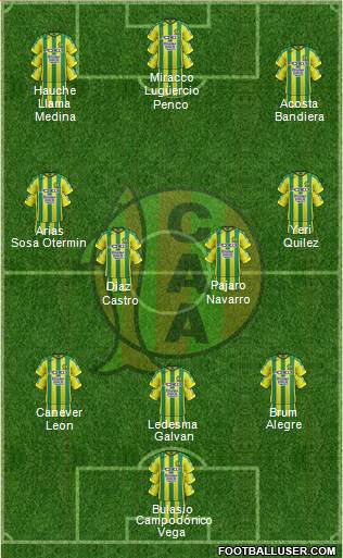 Aldosivi Formation 2017