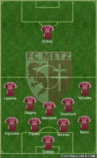 Football Club de Metz Formation 2017