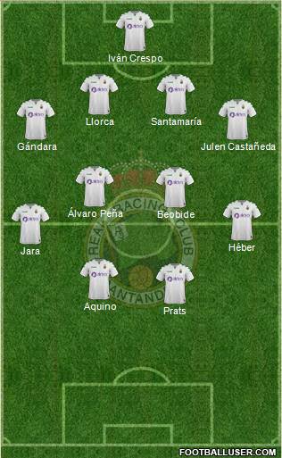 R. Racing Club S.A.D. Formation 2017