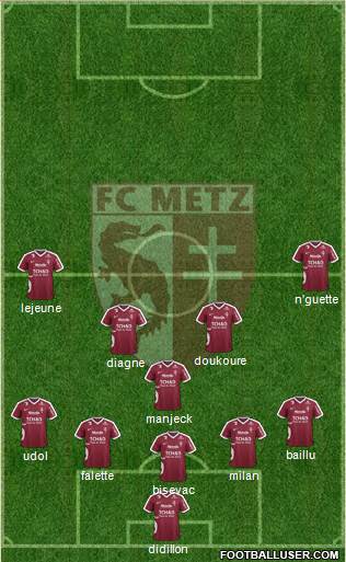 Football Club de Metz Formation 2017