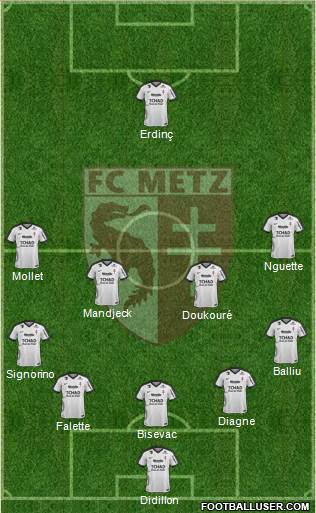 Football Club de Metz Formation 2017