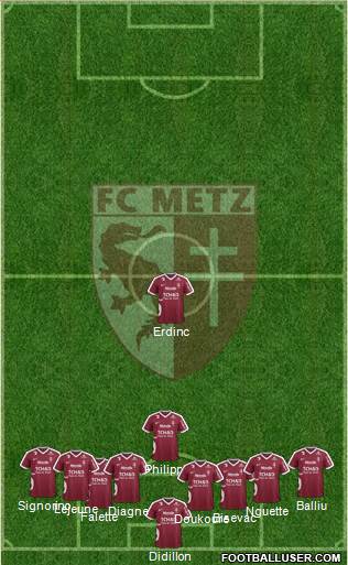 Football Club de Metz Formation 2017