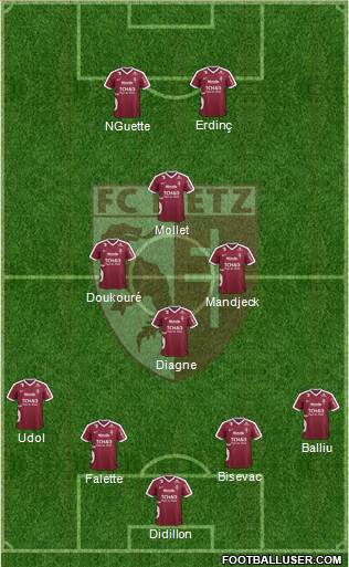 Football Club de Metz Formation 2017