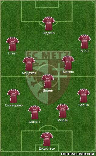 Football Club de Metz Formation 2017