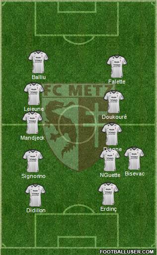 Football Club de Metz Formation 2017