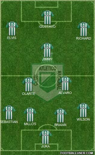 CDC Atlético Nacional Formation 2017