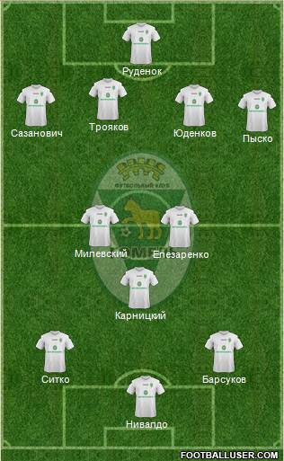 FC Gomel Formation 2017