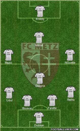 Football Club de Metz Formation 2017