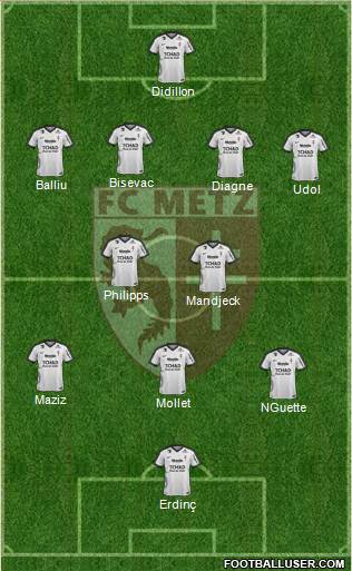 Football Club de Metz Formation 2017