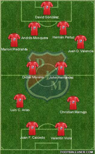 CD Independiente Medellín Formation 2017