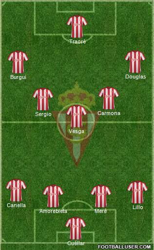 Real Sporting S.A.D. Formation 2017