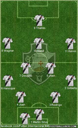 CR Vasco da Gama Formation 2017