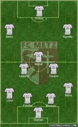 Football Club de Metz Formation 2017